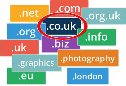 Picture of Domain Name .co.uk Renewal