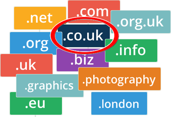 Picture of Domain Name .co.uk Renewal