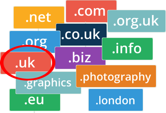 Domain Name UK